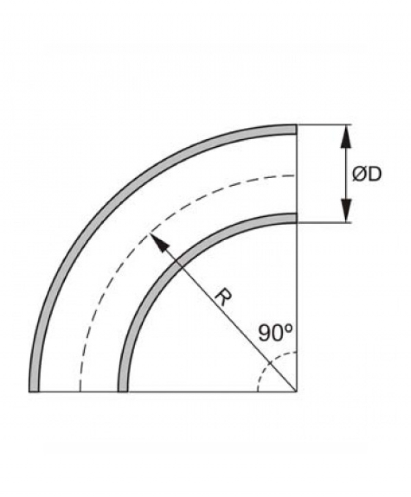 CORBA NORMA 3-D - Imatge 2