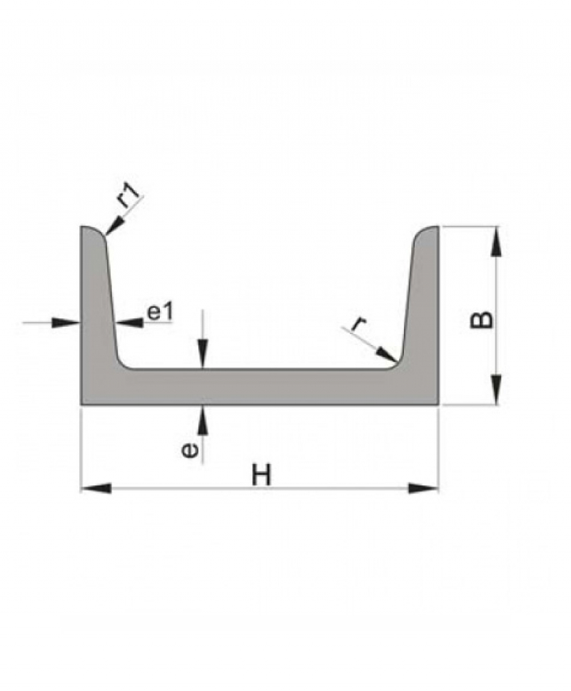 FORMA "U" LAMINADA EN CALENT - Imatge 2