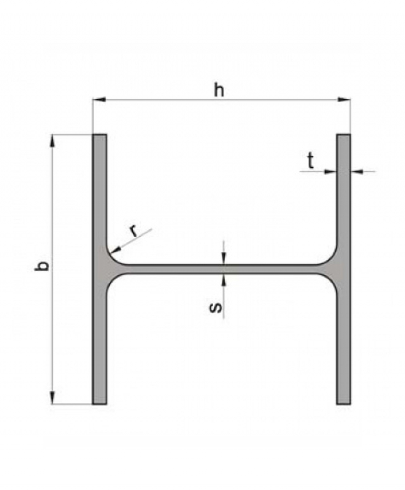 BIGA PERFIL H ALES AMPLES (LLEUGERA) "HEA" - Imatge 2