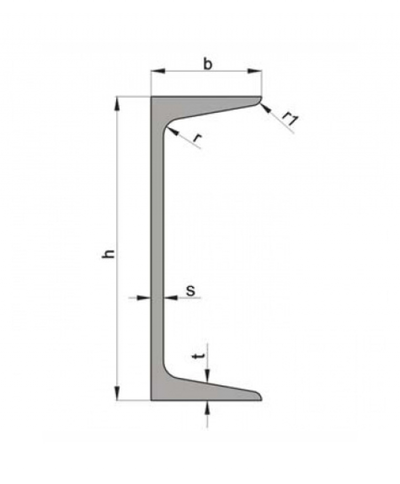 BIGA PERFIL U NORMAL “UPN” - Imatge 2